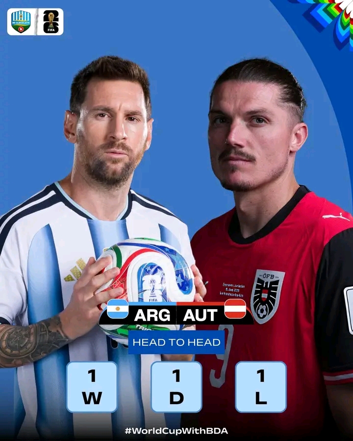 Fifa World Cup (2026) [Argentina Vs Austria Full Match 22 June] 