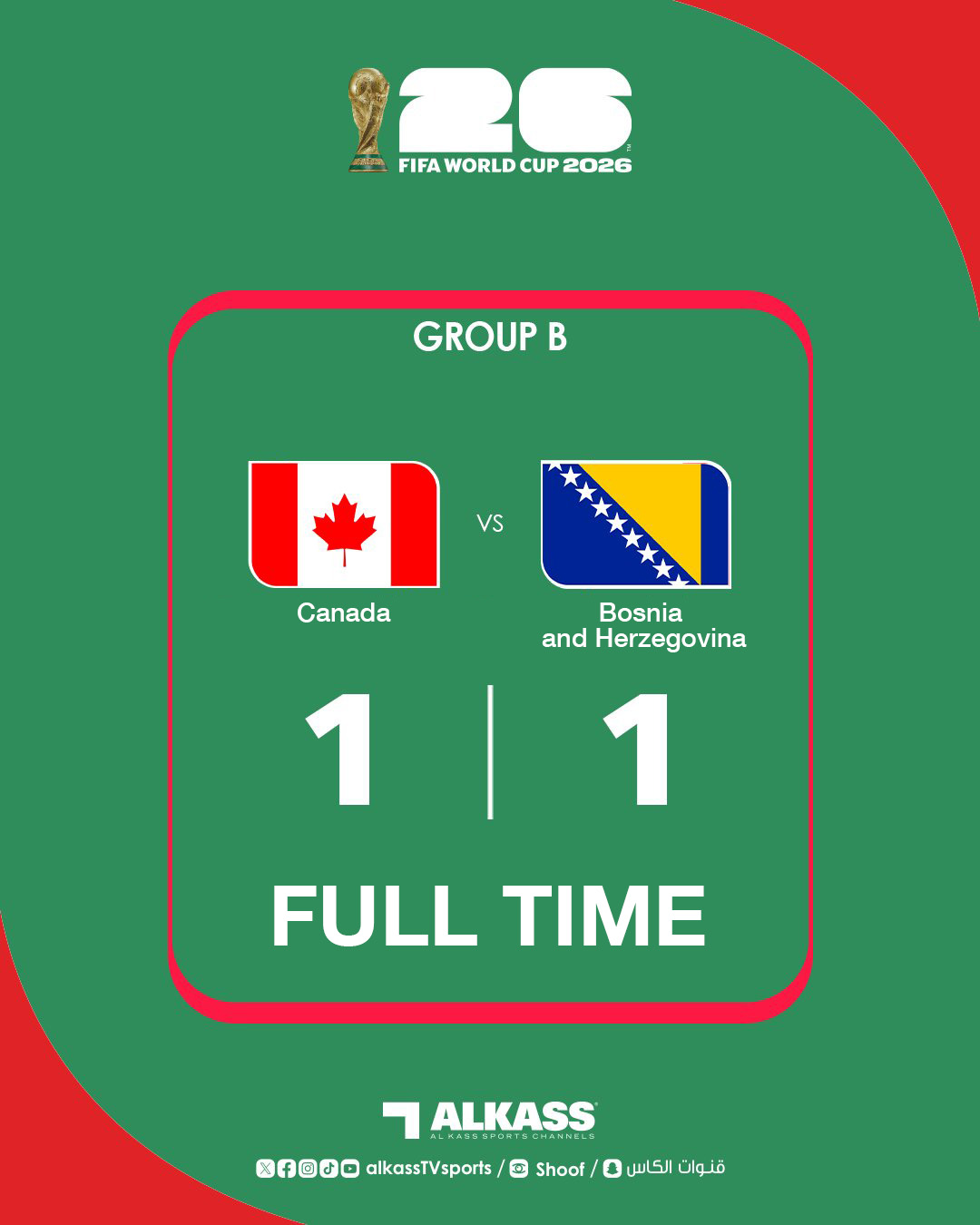 FIFA WORLD CUP (2026) Canada vs Bosnia Full Match