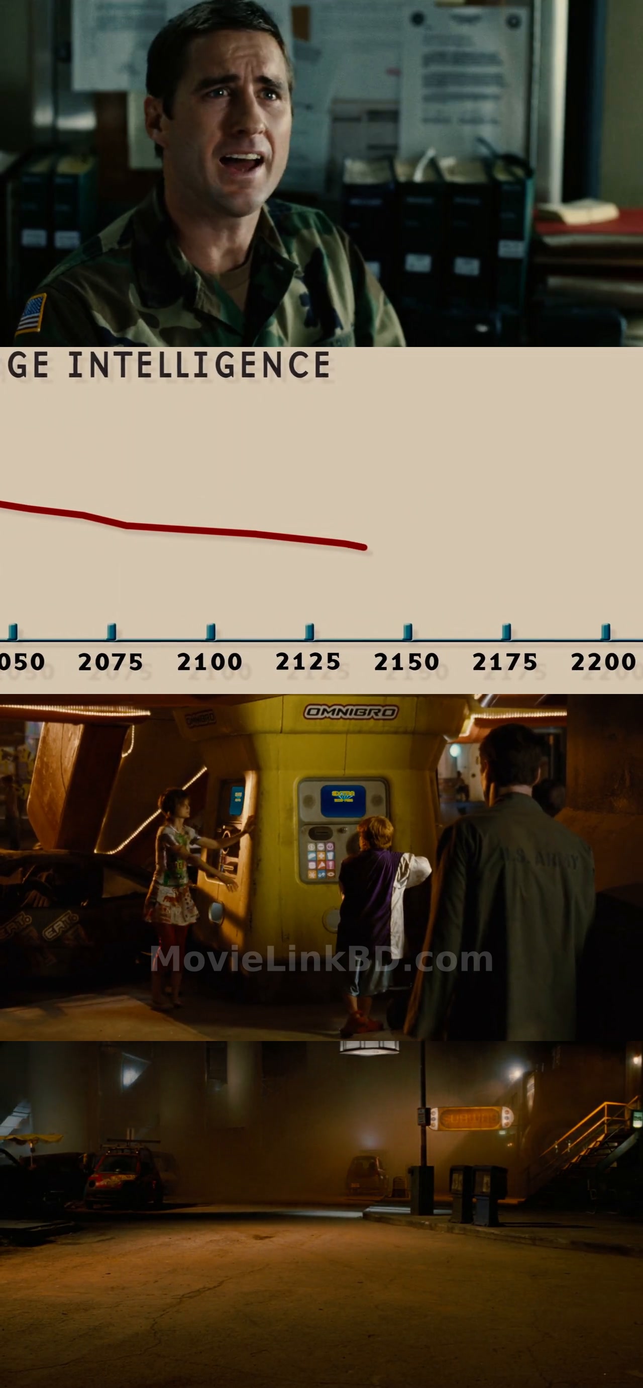 Screenshot of Idiocracy (2006) &bull; English on MovieLinkBD
